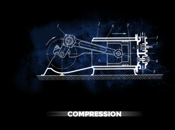 Compression